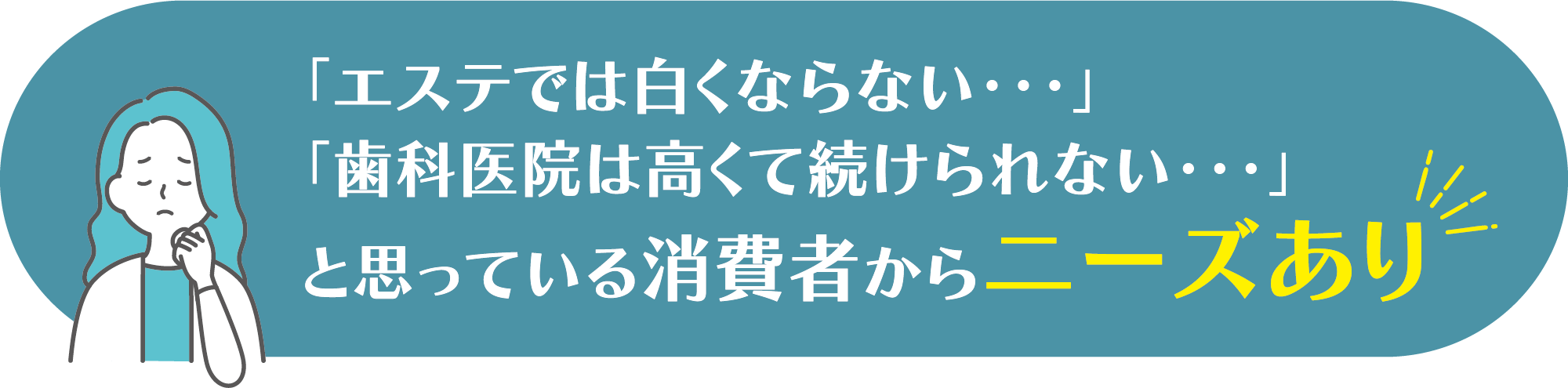 「エステでは白くならない・・・」「歯科医院は高くて続けられない・・・」と思っている消費者からニーズあり